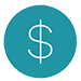 Financial Wellbeing
